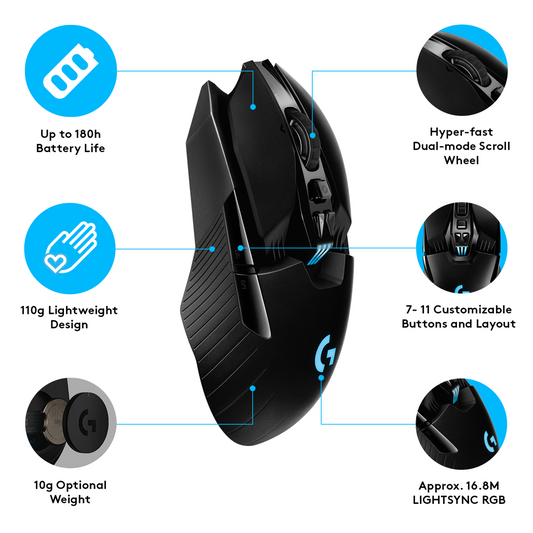 Logitech G903 LIGHTSPEED HERO 25k RGB Black Wireless Gaming Mouse