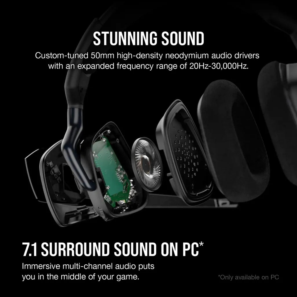 Corsair Void RGB Elite 7.1 Surround Sound Carbon Wireless Gaming Headset