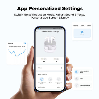 UGreen EchoBuds Magic Wireless (In-Ear Earphones)–White