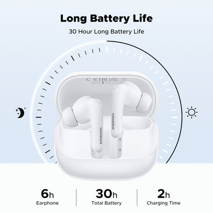 UGreen EchoBuds Magic Wireless (In-Ear Earphones)–White