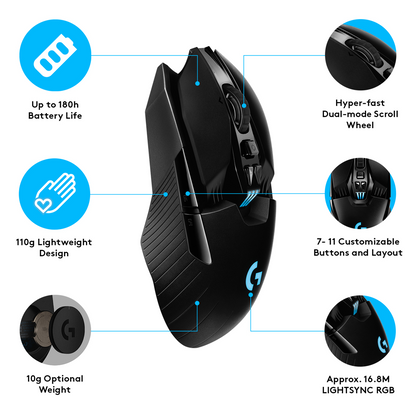 Logitech® G903 LIGHTSPEED Wireless Gaming Mouse - BLACK